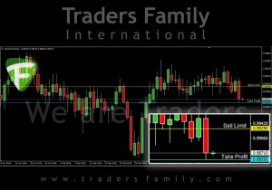 TF-AUDCAD-8-April