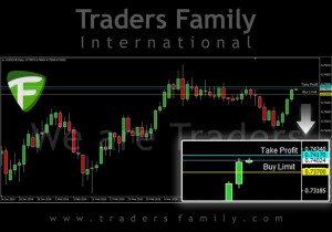 TF-AUDCHF-14-April