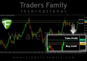 TF-AUDCHF-15-April