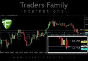 TF-AUDCHF-8-April