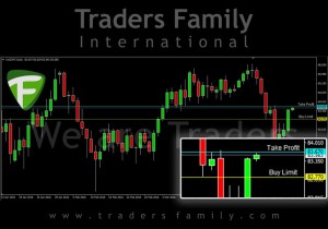 TF-AUDJPY-13-April