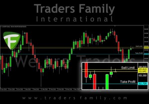TF-AUDJPY-14-April