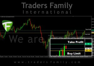 TF-AUDJPY-25-April