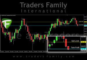 TF-AUDJPY-5-April