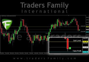 TF-AUDJPY-6-April