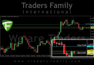 TF-AUDNZD-4-APril