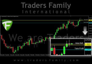 TF-AUDUSD-1-April