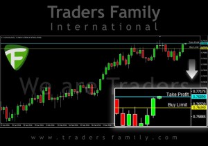 TF-AUDUSD-13-April