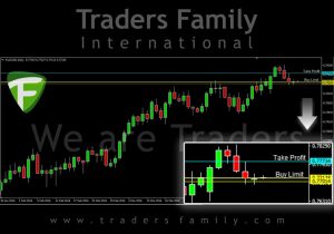 TF-AUDUSD-26-April