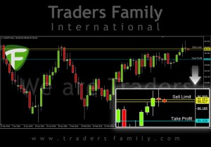TF-CADJPY-1-April