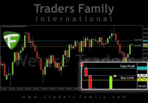 TF-CADJPY-13-April