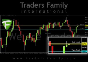 TF-CADJPY-14-April