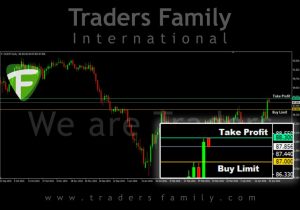 TF-CADJPY-25-April