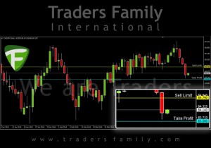 TF-CADJPY-6-April