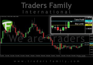 TF-EURAUD-7-April
