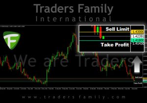TF-EURCAD-25-April