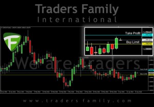 TF-EURCHF-18-April