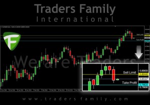 TF-EURGBP-12-April