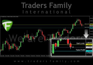 TF-EURGBP-13-April