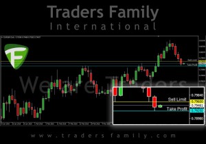 TF-EURGBP-14-April