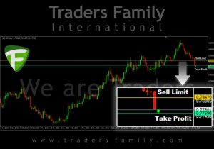 TF-EURGBP-25-April
