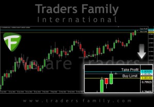 TF-EURGBP-6-April