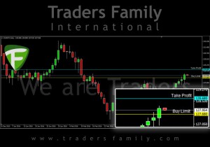 TF-EURJPY-1-April