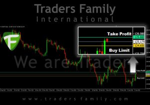 TF-EURJPY-25-April