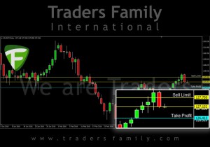 TF-EURJPY-4-APril