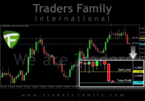 TF-EURUSD-14-April