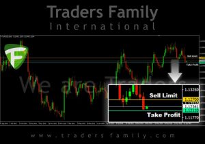 TF-EURUSD-25-April