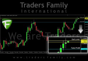 TF-EURUSD-4-April