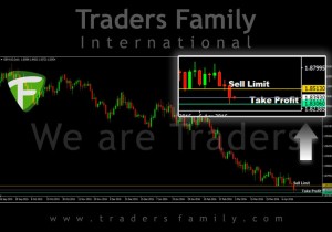 TF-GBPAUD-15-April