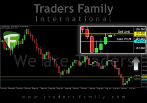 TF-GBPJPY-14-April