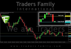 TF-GBPJPY-4-April