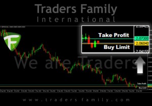 TF-GBPNZD-15-April