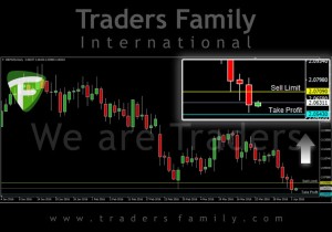TF-GBPNZD-4-April