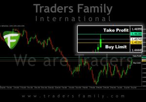 TF-GBPUSD-27-April