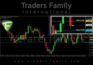 TF-GBPUSD-4-April
