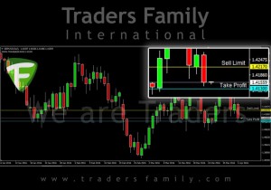 TF-GBPUSD-6-April