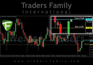TF-NZDJPY-13-April
