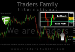 TF-NZDJPY-15-April