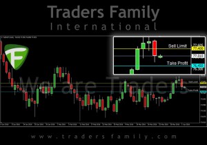 TF-NZDJPY-4-April