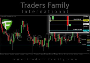 TF-NZDJPY-6-April