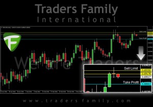 TF-NZDUSD-14-April