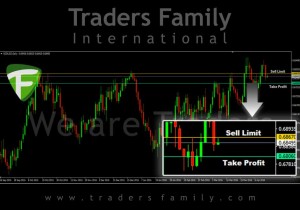 TF-NZDUSD-15-April