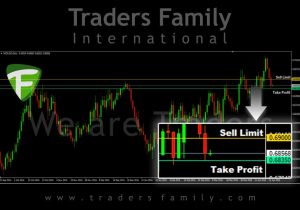TF-NZDUSD-25-April
