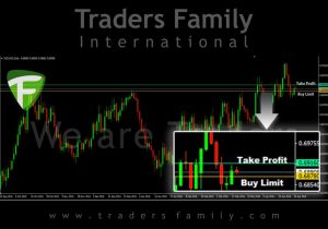 TF-NZDUSD-27-April