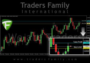TF-NZDUSD-29-April
