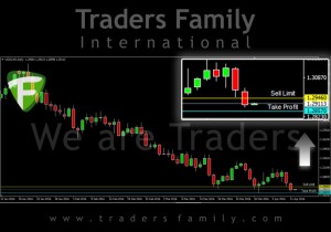 TF-USDCAD-12-April